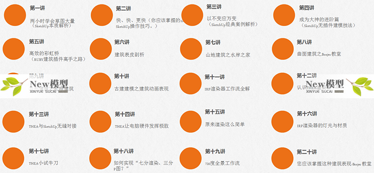 O1CN019etyA61Xjj1c5vLE2_1941722960 su建筑高级建模建筑渲染传奇入门到实战教程草图大师全套视频课件