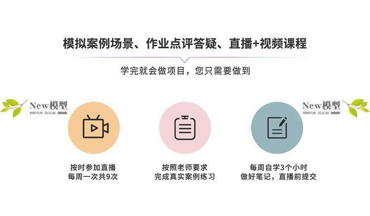 软装设计师高端进阶+全案实战特训营 软装小白进阶主案