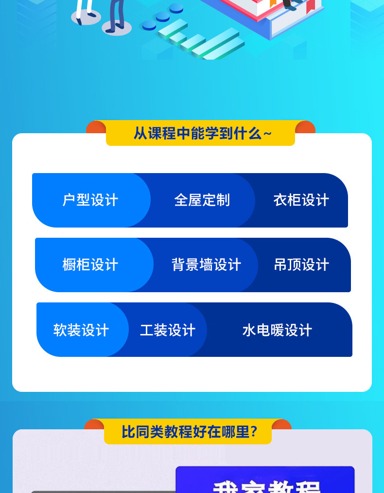 O1CN01AwyM0W1XjjF3UVdaN_1941722960 酷家乐教程视频自学入门基础到精通室内装修设计全屋定制课程软件