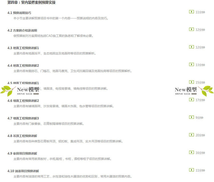 O1CN01Hqalcw1Xjj1jOc2l6_1941722960 零基础成长为报价员高手室内装饰设计工程预算员装修表格报价教程