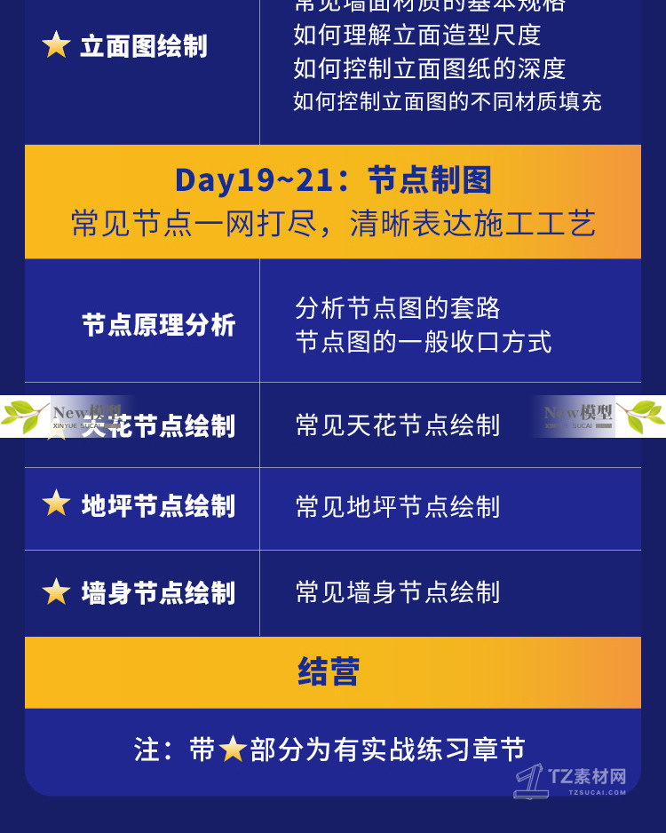 O1CN01MaObzZ1Xjj1k4pwtM_1941722960 施工图魔鬼训练营施工图深化规范案例教程 手把手教 实战练习