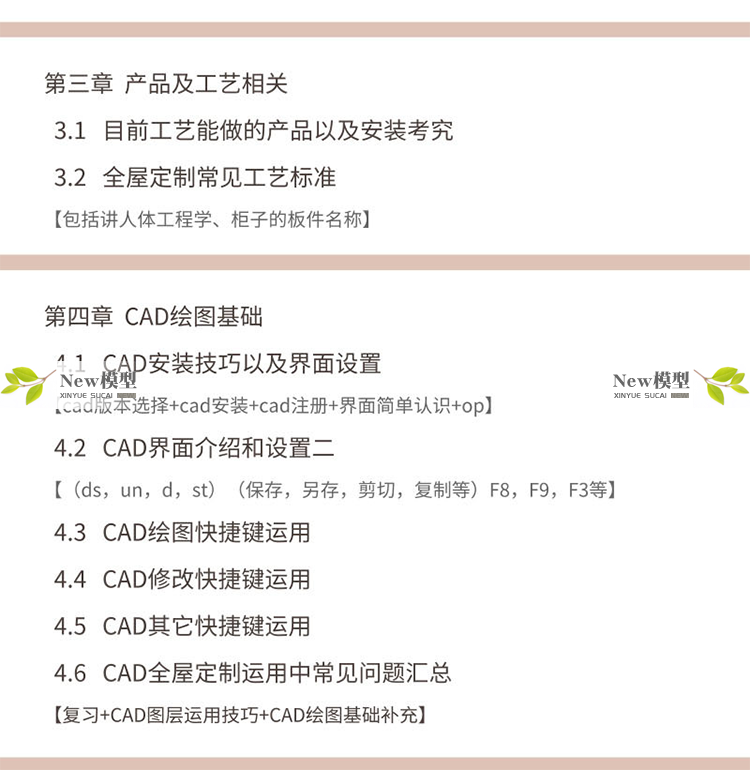 O1CN01P4tffN1Xjj1k59U5S_1941722960 全屋定制家具设计师案例学习课程资料驻场设计师设计落地系统培训