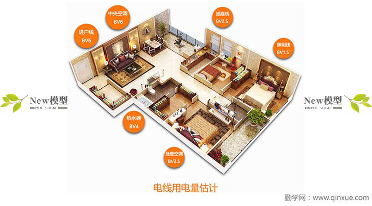 O1CN01TjNvAD1Xjj1bx57TA_1941722960 零基础成长为报价员高手室内装饰设计工程预算员装修表格报价教程