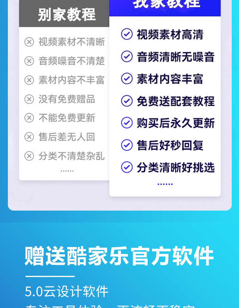 O1CN01UamnRR1XjjExCiMK4_1941722960 酷家乐教程视频自学入门基础到精通室内装修设计全屋定制课程软件