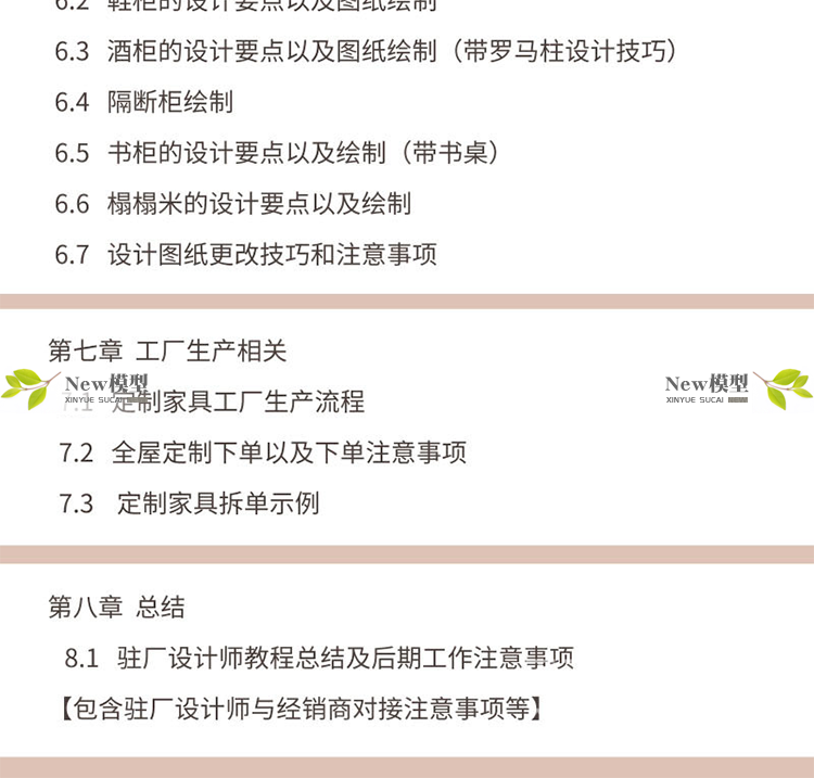 O1CN01ZYssat1Xjj1cd9tZX_1941722960 全屋定制家具设计师案例学习课程资料驻场设计师设计落地系统培训