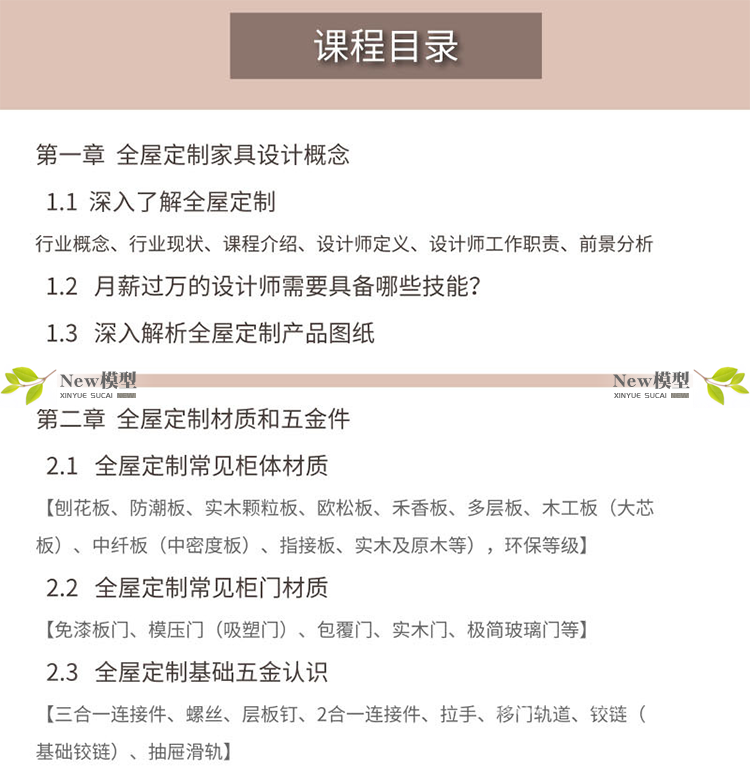 O1CN01bS08Ct1Xjj1lUd4vq_1941722960 全屋定制家具设计师案例学习课程资料驻场设计师设计落地系统培训