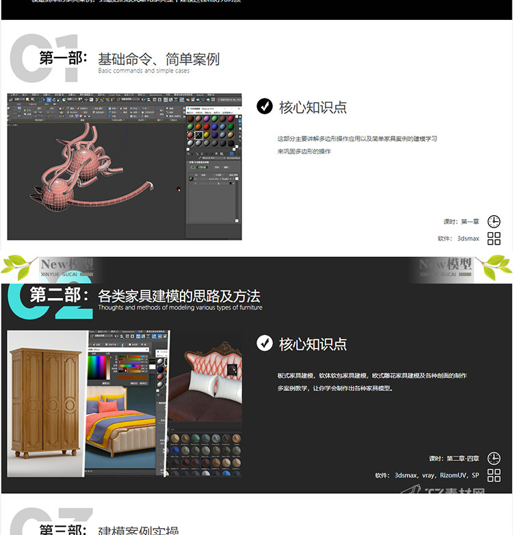 O1CN01gprrZR1Xjj1eWSq2V_1941722960 3DSmax家具建模宝典-零基础入门到精通 详细模块式教程