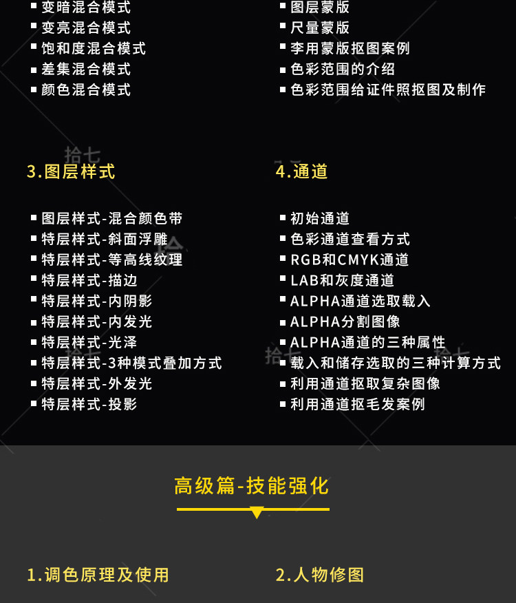 O1CN01iTKL0D1Xjj2n4pyOC_1941722960 ps教程零基础平面设计淘宝美工抠图软件自学调色修图课程视频教学