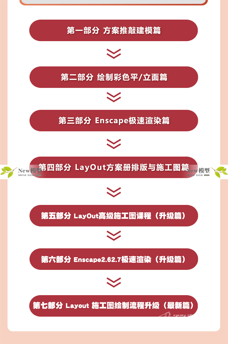 O1CN01nUz8qf1Xjj1cU4unv_1941722960 SketchUp全能室内设计师养成班建模篇建模彩平立面图制作渲染方案