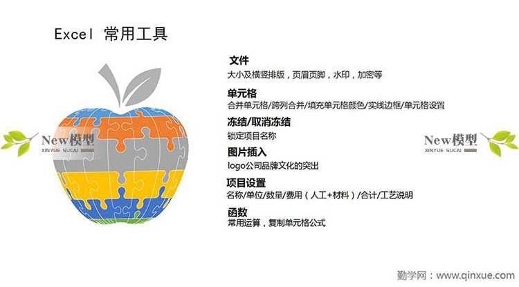 O1CN01qbWAOK1Xjj1a5YXtf_1941722960 零基础成长为报价员高手室内装饰设计工程预算员装修表格报价教程