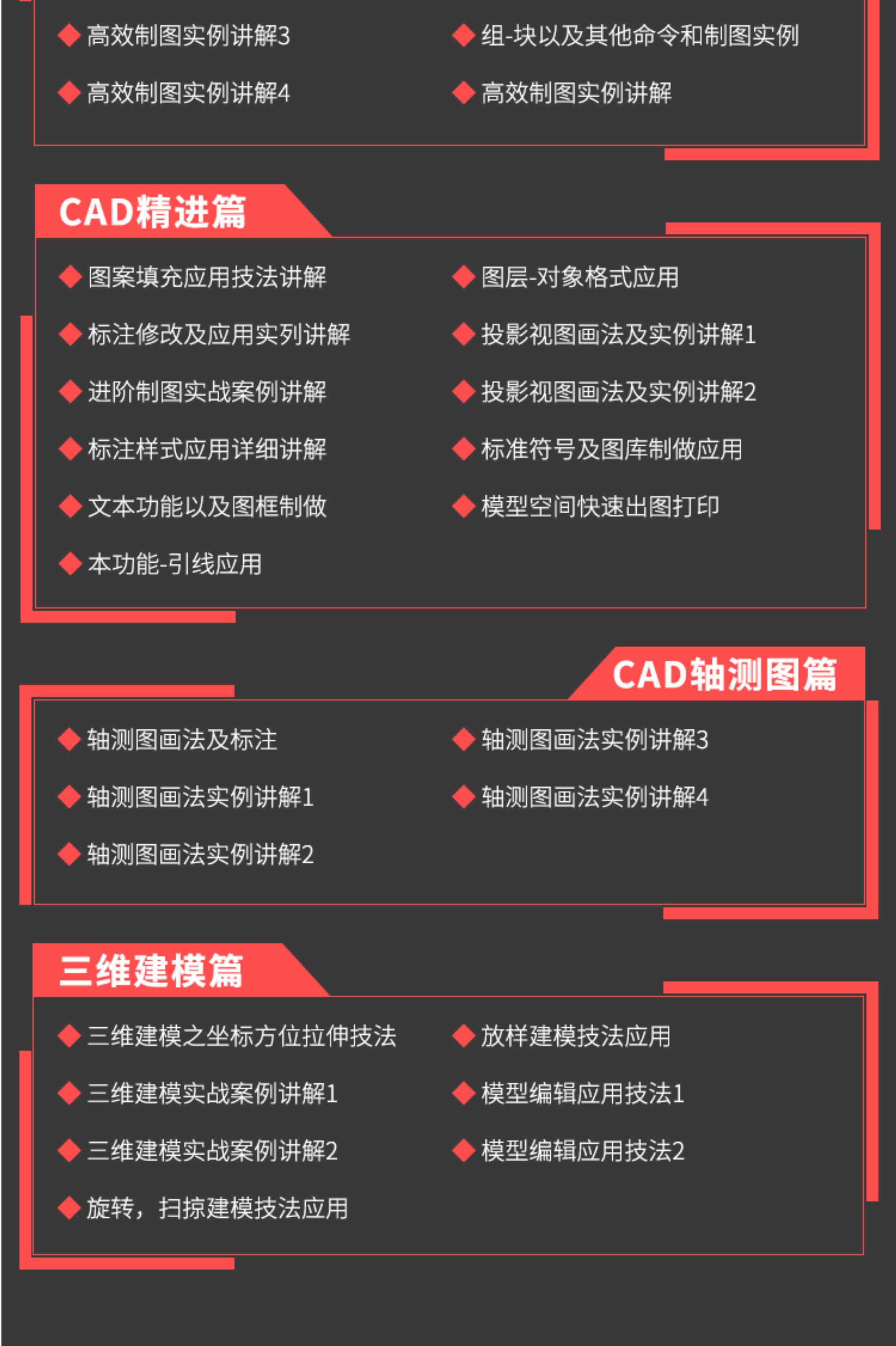 O1CN01r5bfin1XjjSatRyqg_1941722960 零基础入门自学教程高清视频室内设计cad施工图软件制图教学课程