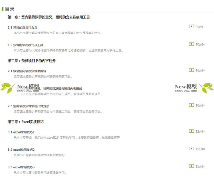 O1CN01y1RO721Xjj1a5blU2_1941722960 零基础成长为报价员高手室内装饰设计工程预算员装修表格报价教程