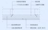 硬包饰面墙面节点图（轻钢龙骨墙体）横剖