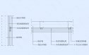 木饰面挂板墙面节点图（轻钢龙骨墙体）竖剖+横剖