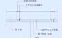 墙纸/墙壁饰面墙面节点图（轻钢龙骨墙体）横剖