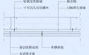 木质吸音板墙面节点图（轻钢龙骨墙体）横剖