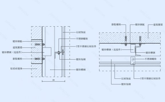 石材干挂墙面节点图（轻质砖墙体）竖剖+横剖