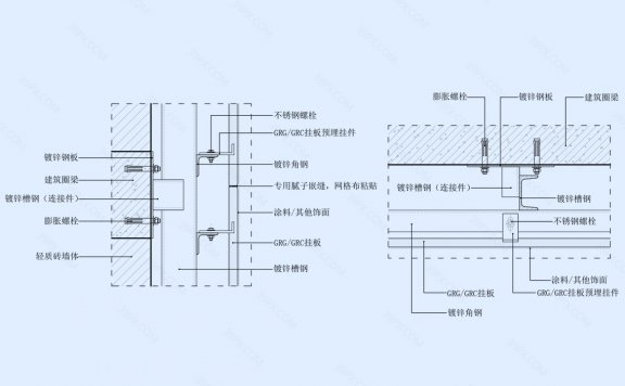 GRG/GRC挂板墙面节点图（轻质砖墙体）竖剖+横剖