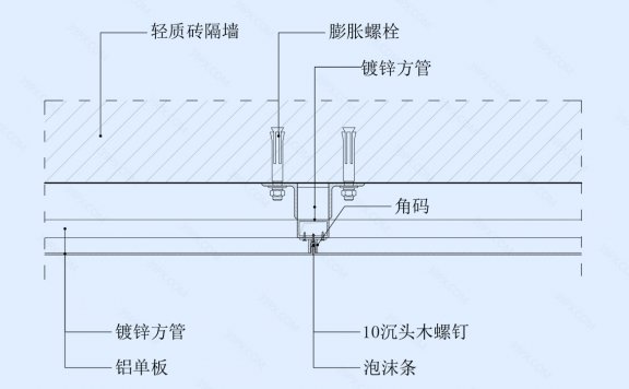 金属挂板墙面节点图(轻质砖墙体)横剖