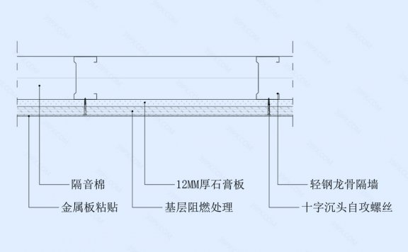 金属薄板粘贴墙面节点图(轻钢龙骨墙体)横剖