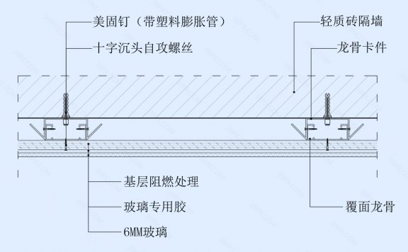 玻璃饰面墙面节点图(轻质砖墙体)横剖