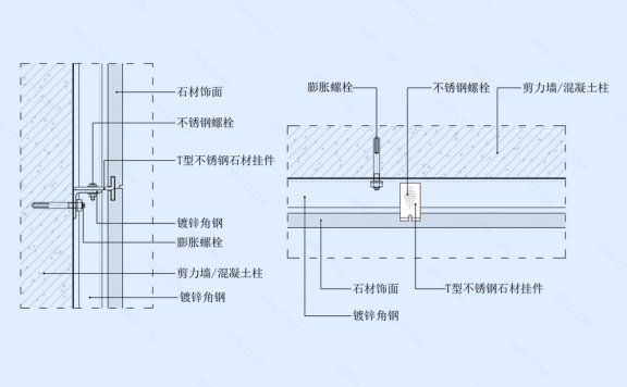石材干挂墙面节点图（剪力墙/柱子）竖剖+横剖
