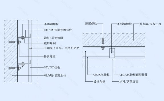 GRG/GRC挂板墙面节点图（剪力墙/柱子）竖剖+横剖