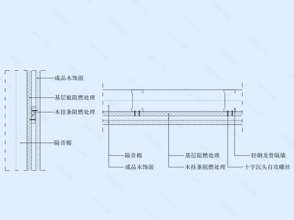 木饰面挂板墙面节点图（轻钢龙骨墙体）竖剖+横剖