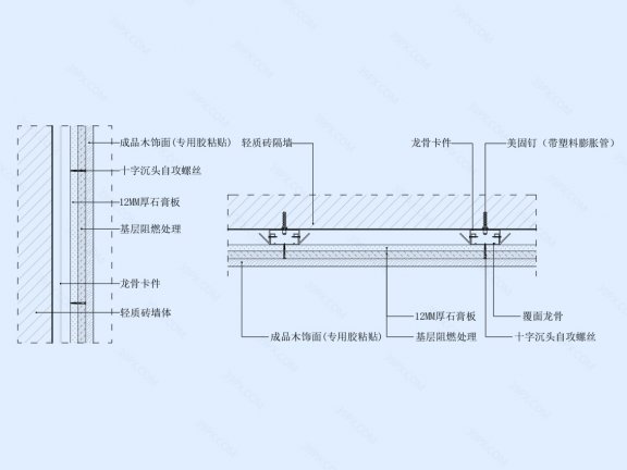 木饰面粘贴墙面节点图（轻质砖墙体）竖剖+横剖