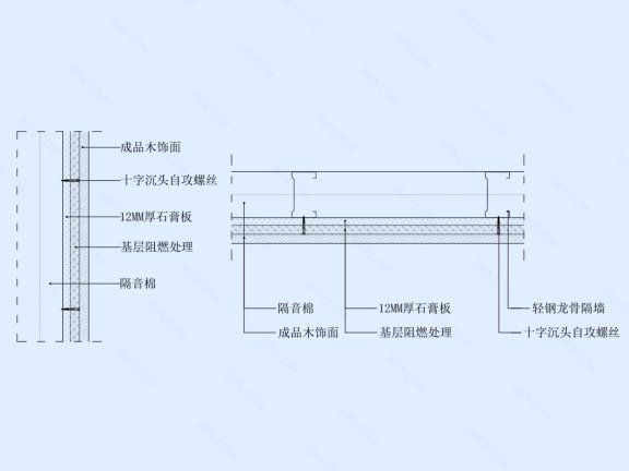 木饰面粘贴墙面节点图（轻钢龙骨墙体）竖剖+横剖