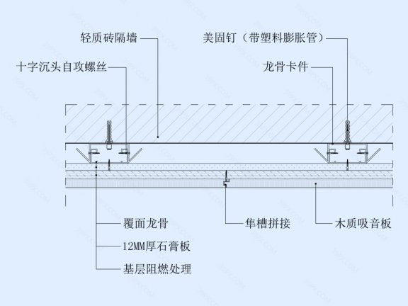 木质吸音板墙面节点图（轻质砖墙体）横剖