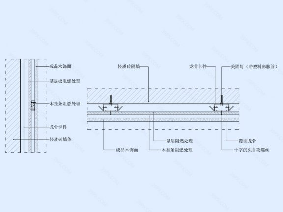 木饰面挂板墙面节点图（轻质砖墙体）竖剖+横剖