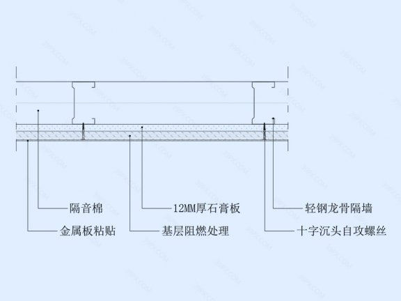 金属薄板粘贴墙面节点图（轻钢龙骨墙体）横剖