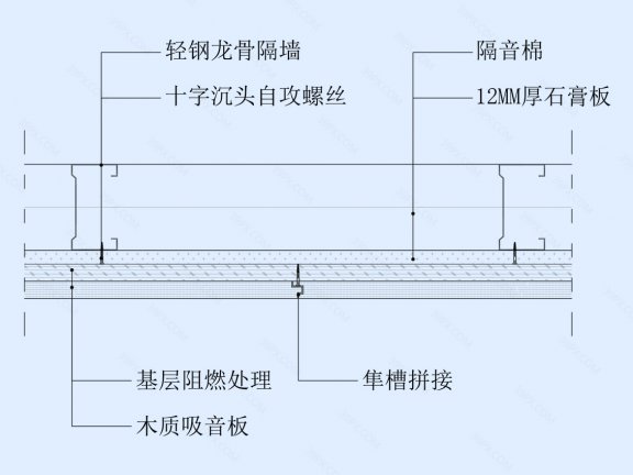 木质吸音板墙面节点图（轻钢龙骨墙体）横剖