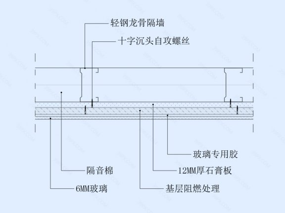 玻璃饰面墙面节点图（轻钢龙骨墙体）横剖
