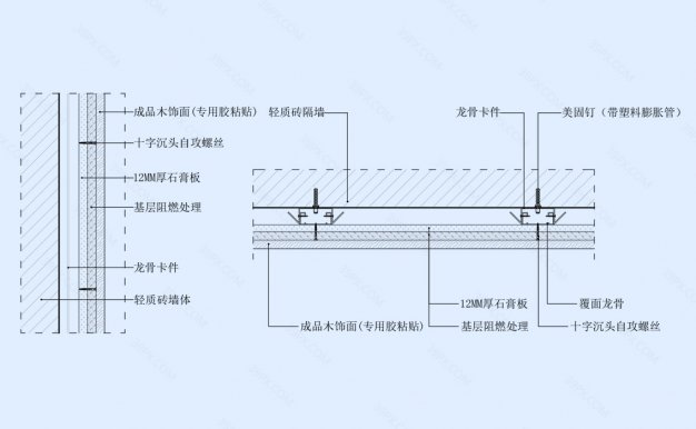木饰面粘贴墙面节点图（轻质砖墙体）竖剖+横剖