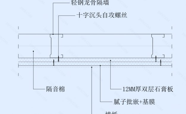 墙纸/墙壁饰面墙面节点图（轻钢龙骨墙体）横剖