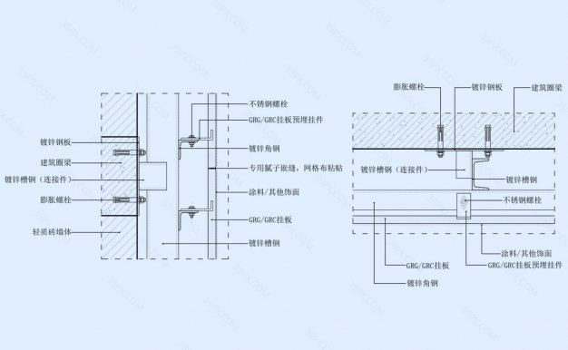 GRG/GRC挂板墙面节点图（轻质砖墙体）竖剖+横剖