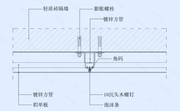金属挂板墙面节点图（轻质砖墙体）横剖