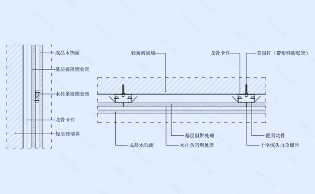 木饰面挂板墙面节点图（轻质砖墙体）竖剖+横剖