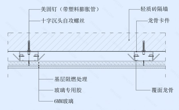 玻璃饰面墙面节点图（轻质砖墙体）横剖