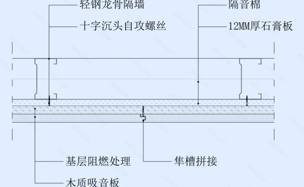 木质吸音板墙面节点图（轻钢龙骨墙体）横剖