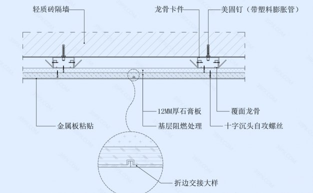 金属薄板粘贴墙面节点图（轻质砖墙体）横剖