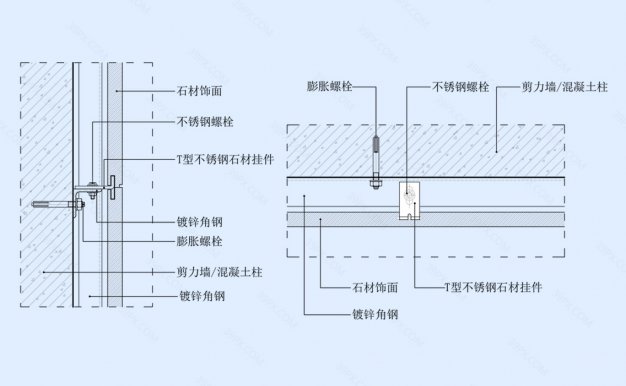 石材干挂墙面节点图（剪力墙/柱子）竖剖+横剖