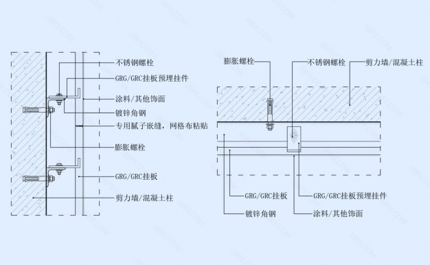 GRG/GRC挂板墙面节点图（剪力墙/柱子）竖剖+横剖