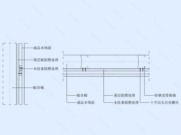 木饰面挂板墙面节点图（轻钢龙骨墙体）竖剖+横剖