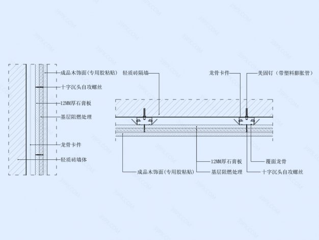 木饰面粘贴墙面节点图（轻质砖墙体）竖剖+横剖