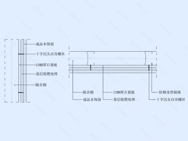 木饰面粘贴墙面节点图（轻钢龙骨墙体）竖剖+横剖