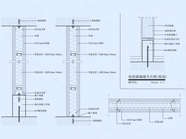 轻钢龙骨墙节点图（竖剖+横剖）