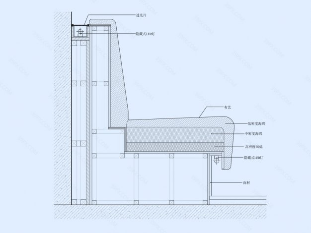 沙发凳/卡座节点图（竖剖）